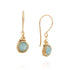 Universe Gold Jade Sphere Earrings - Studio Spirali
